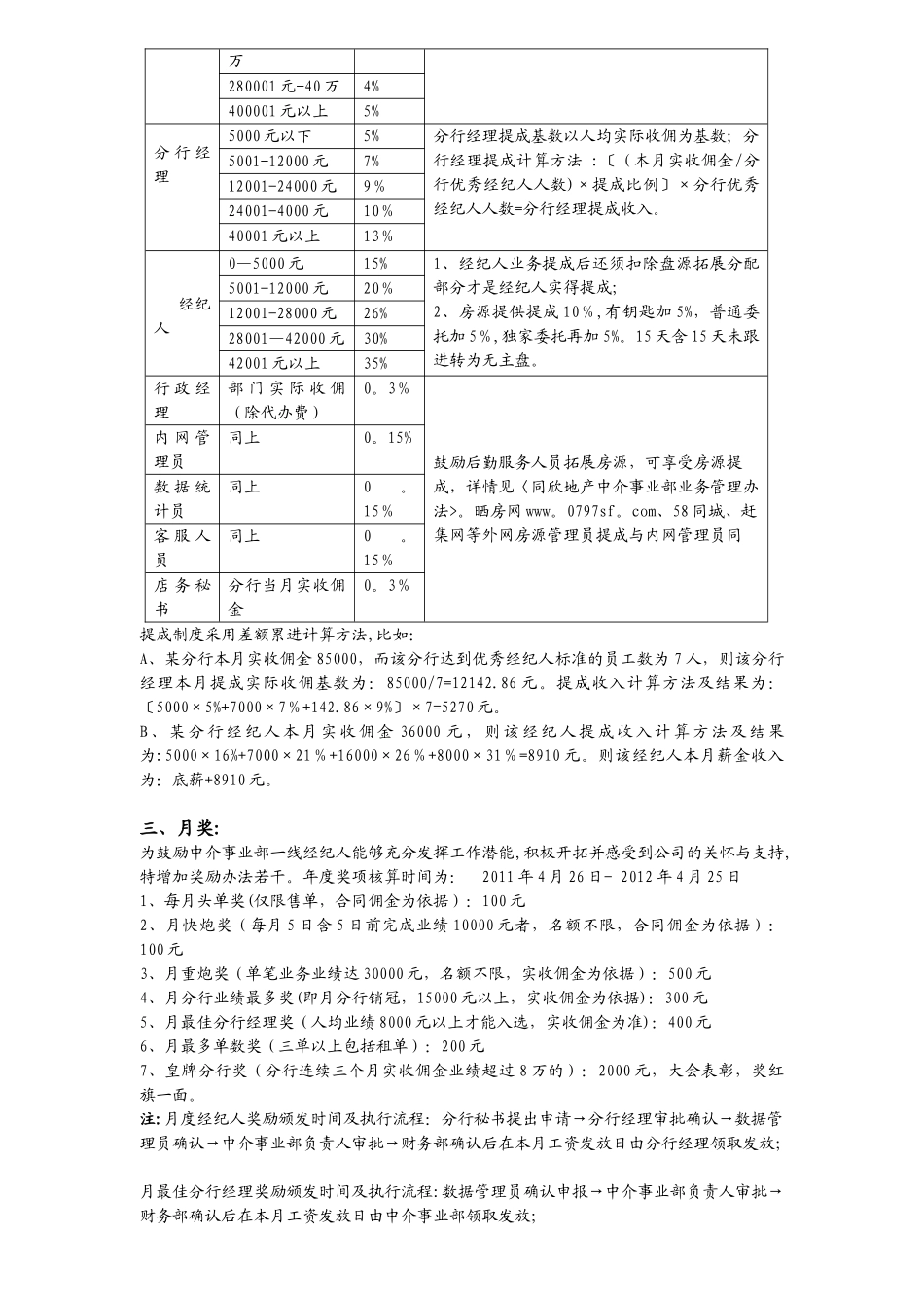 二手房中介公司的薪酬奖励制度.doc_第2页