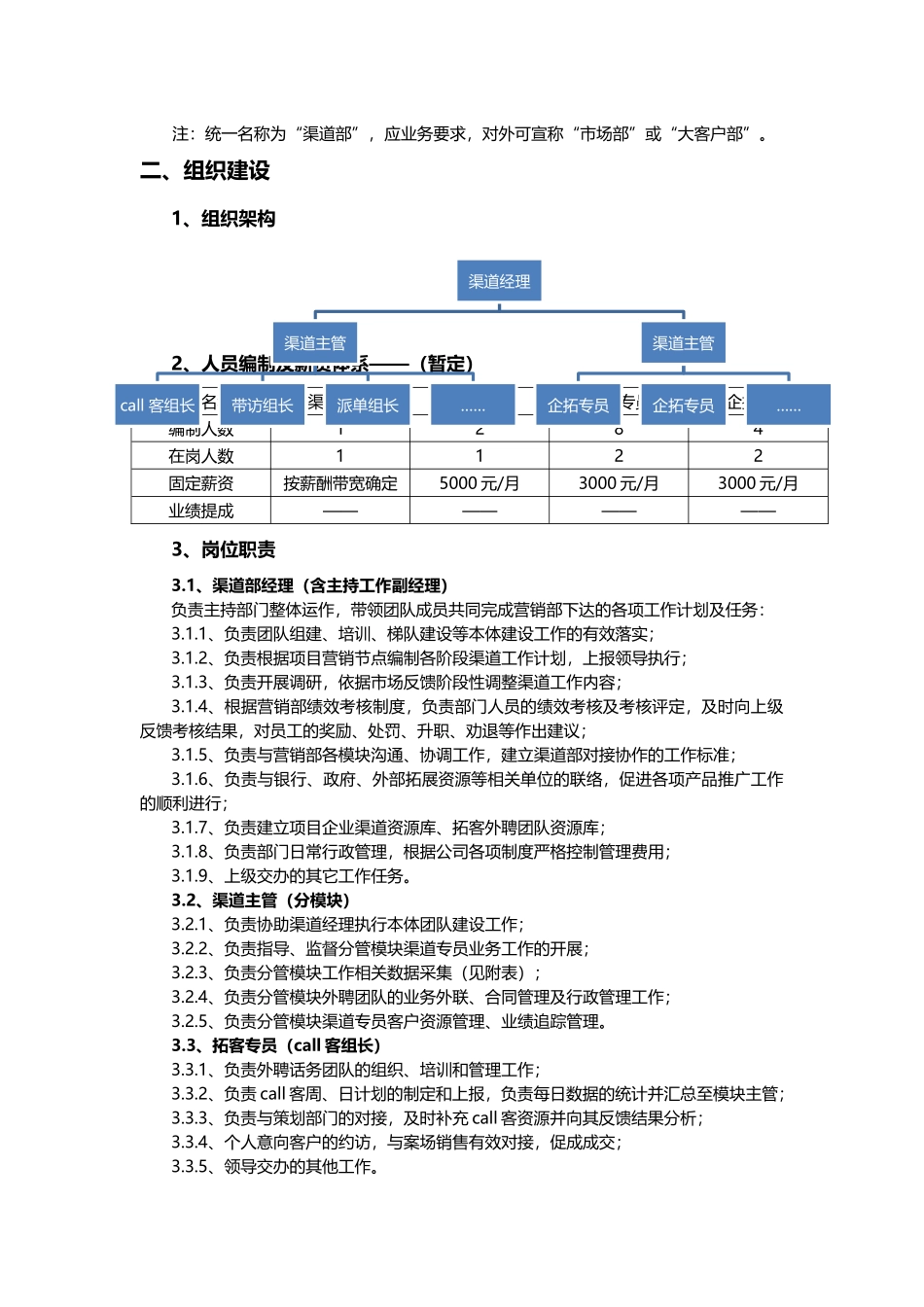 房产营销渠道部管理制度.docx_第2页