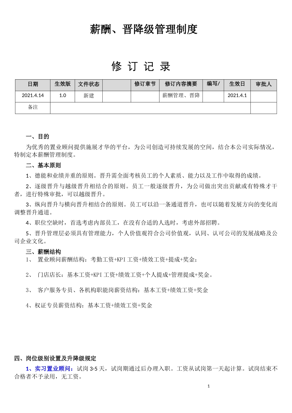 房地产中介公司薪酬、晋降级管理制度.docx_第1页