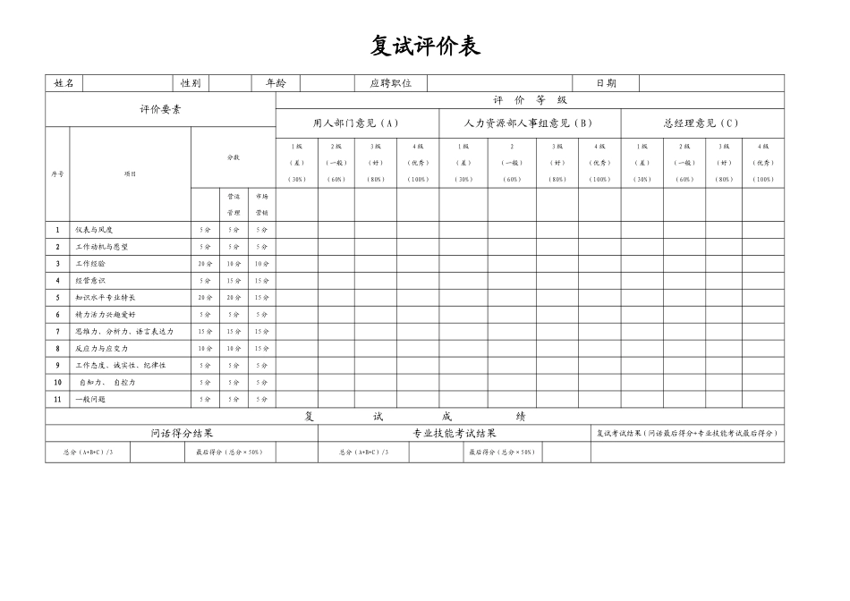 复试评价表.doc_第1页