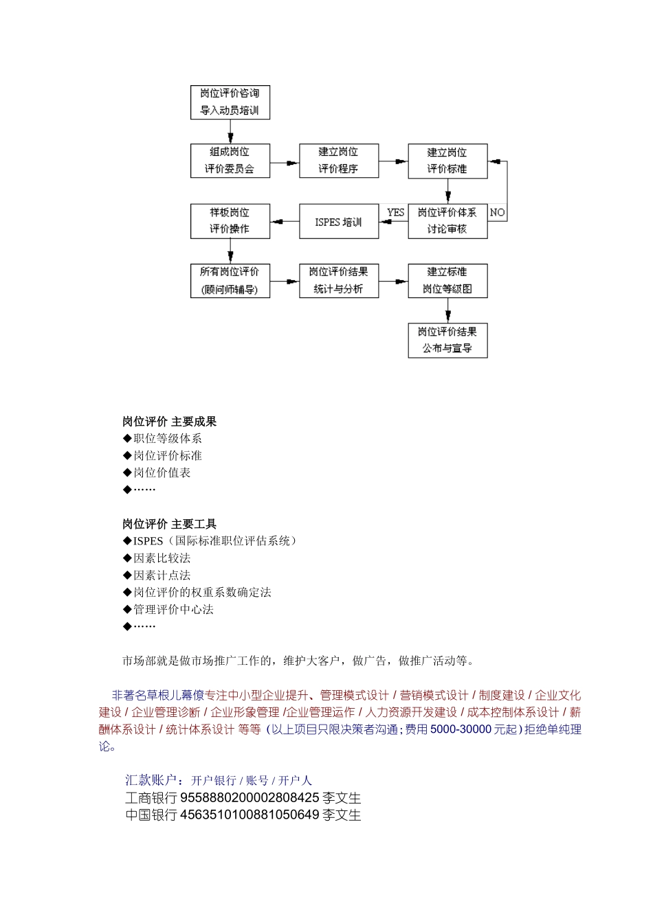 岗位体系-岗位设置.doc_第2页