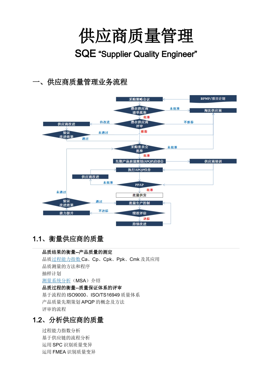 09供应商质量管理.doc_第1页