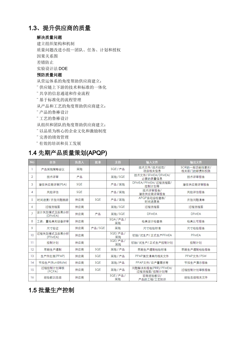 09供应商质量管理.doc_第2页