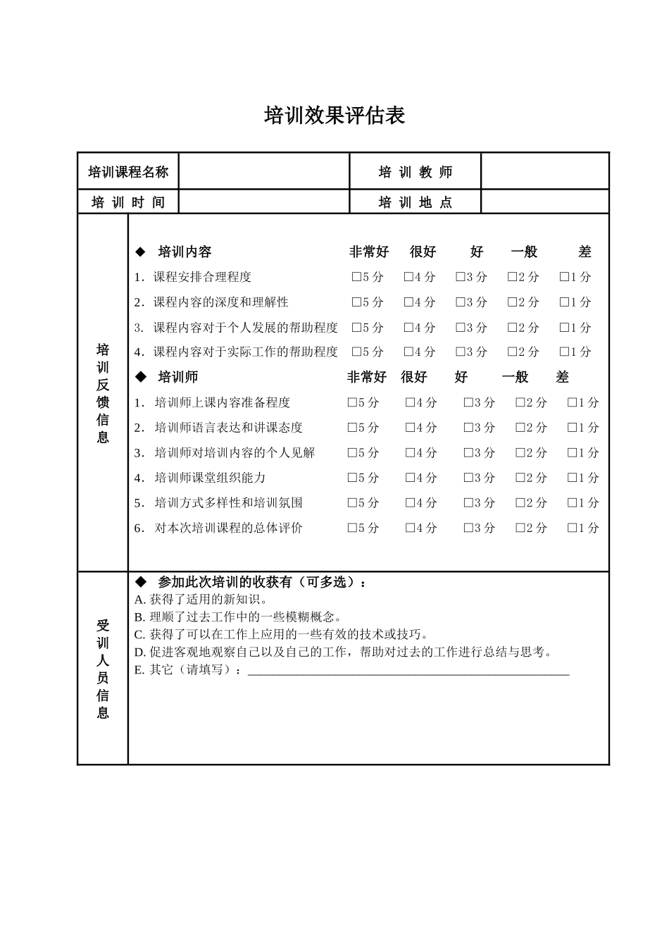 15 -培训师培训效果评估表.docx_第1页