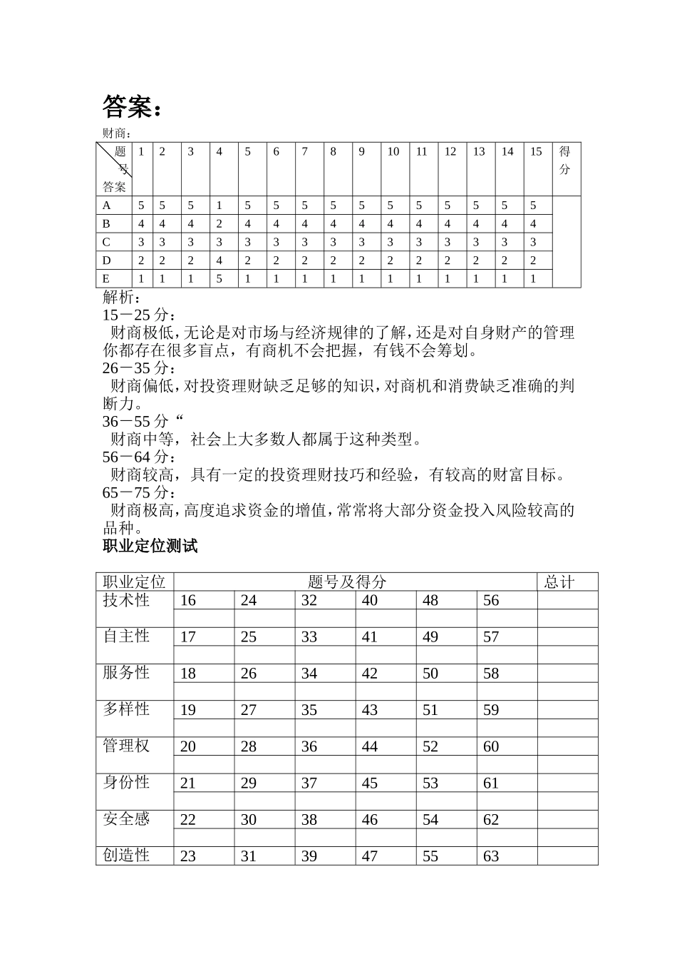 16.业务笔试答案.doc_第1页