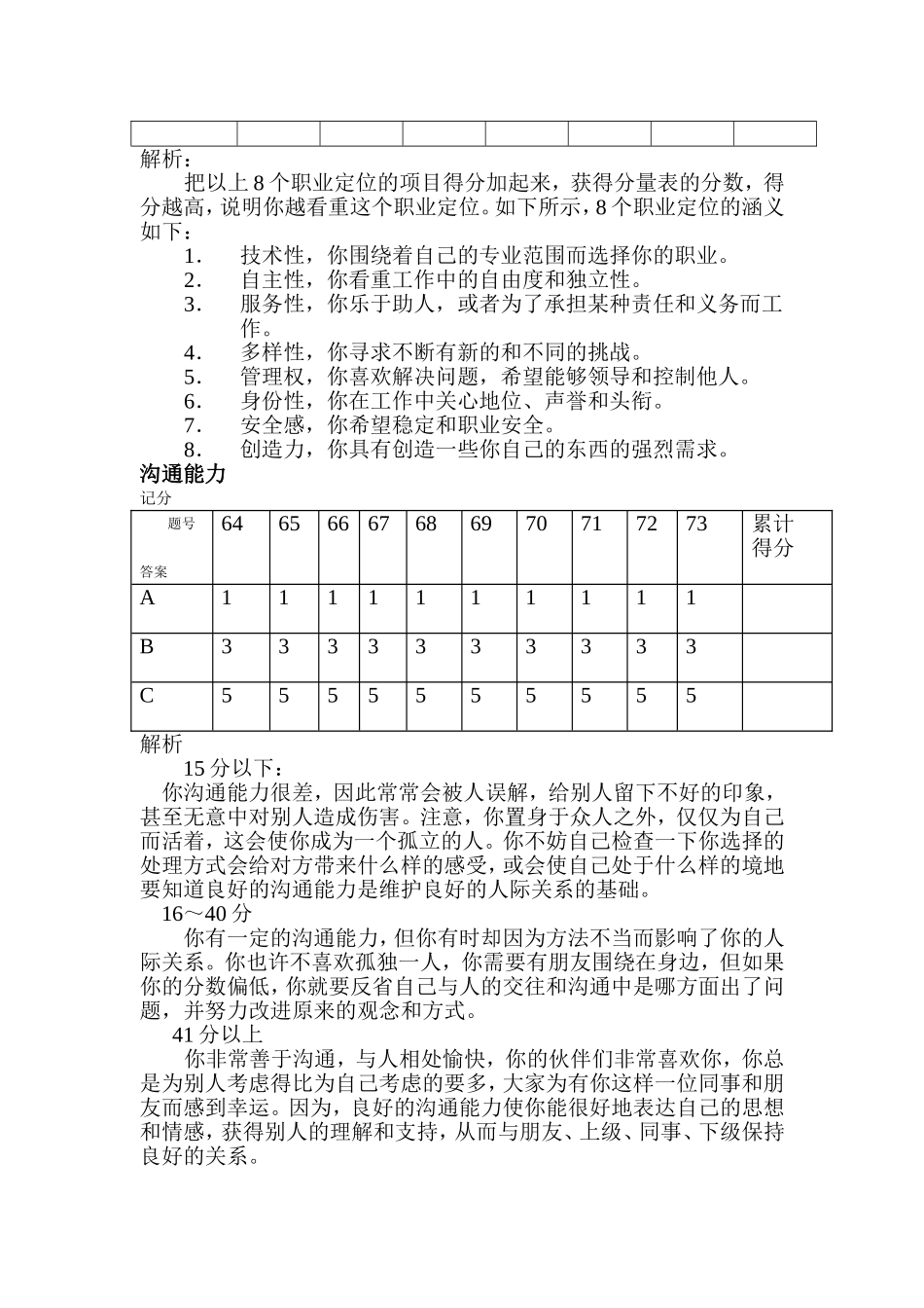 16.业务笔试答案.doc_第2页