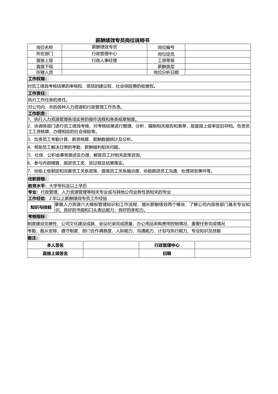 09-04-薪酬绩效专员岗位说明书.docx_第1页