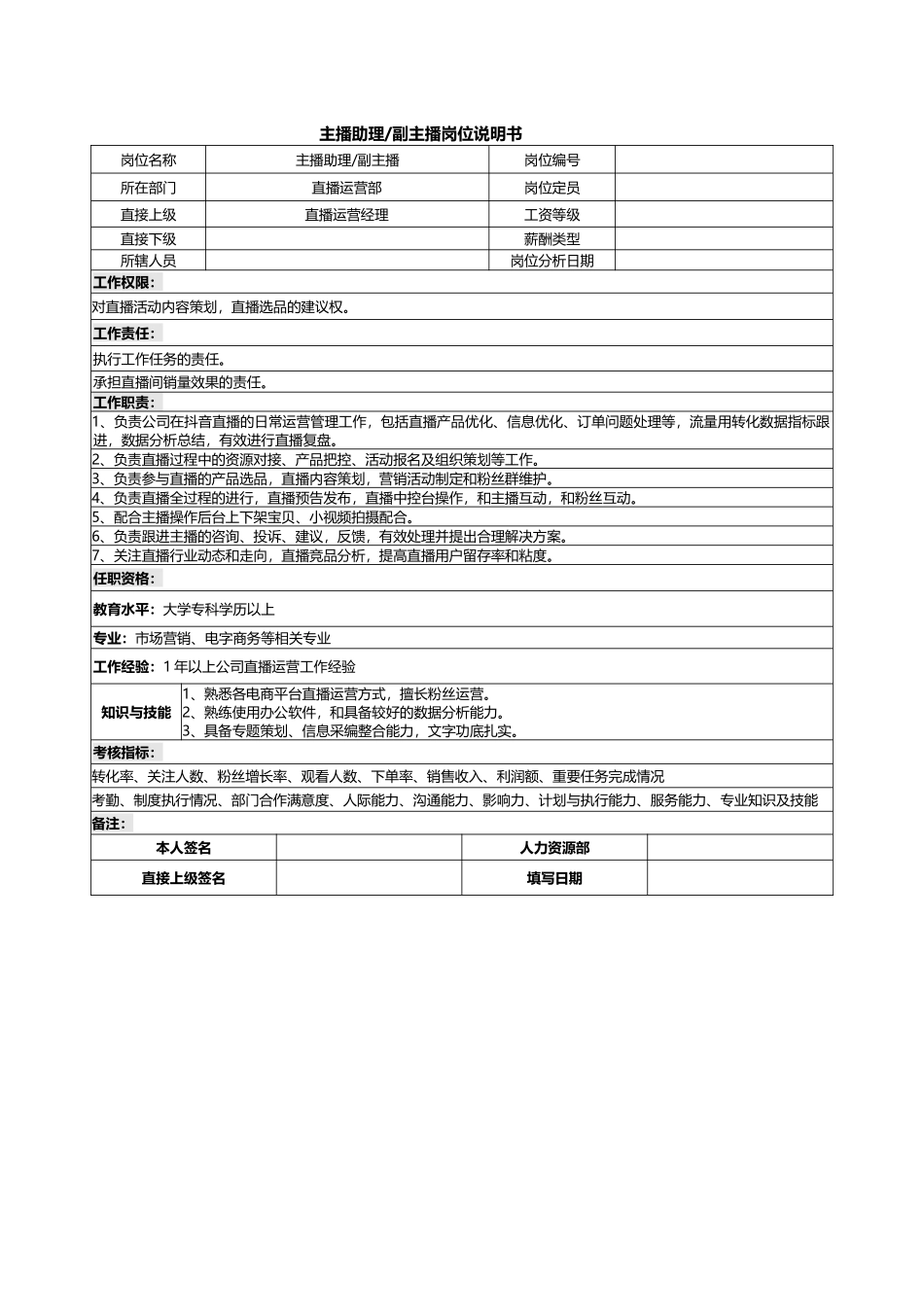 09-01主播助理_副主播岗位说明书.docx_第1页