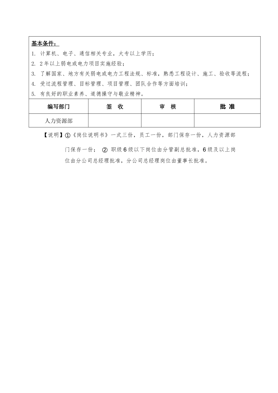 20-01助理工程师岗位说明书.docx_第2页