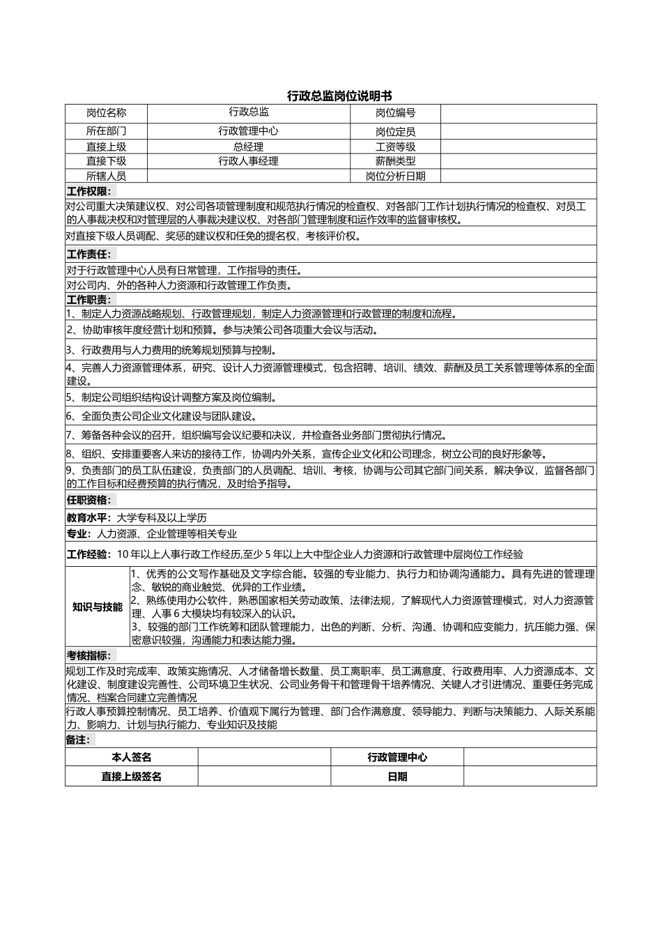 09-01-行政总监岗位说明书.docx_第1页