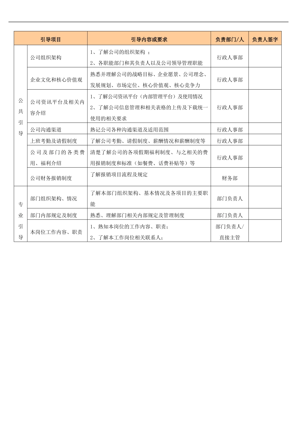 09-新员工入职引导确认表.doc_第2页