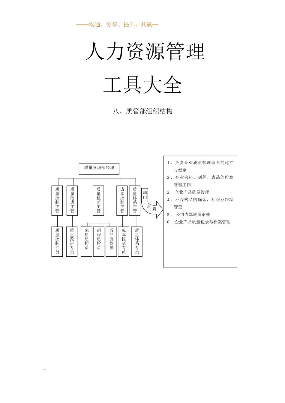8.质管部组织结构范本.doc_第1页