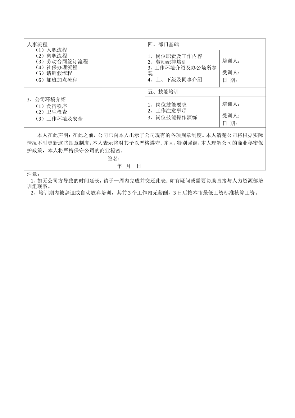 09-【确认书】04-入职培训确认书 (2).doc_第2页