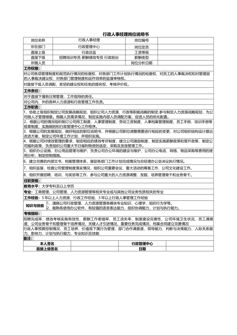 09-02-行政人事经理岗位说明书.docx_第1页