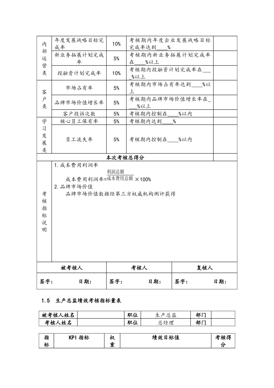 09-高管绩效考核全案 (2).docx_第3页