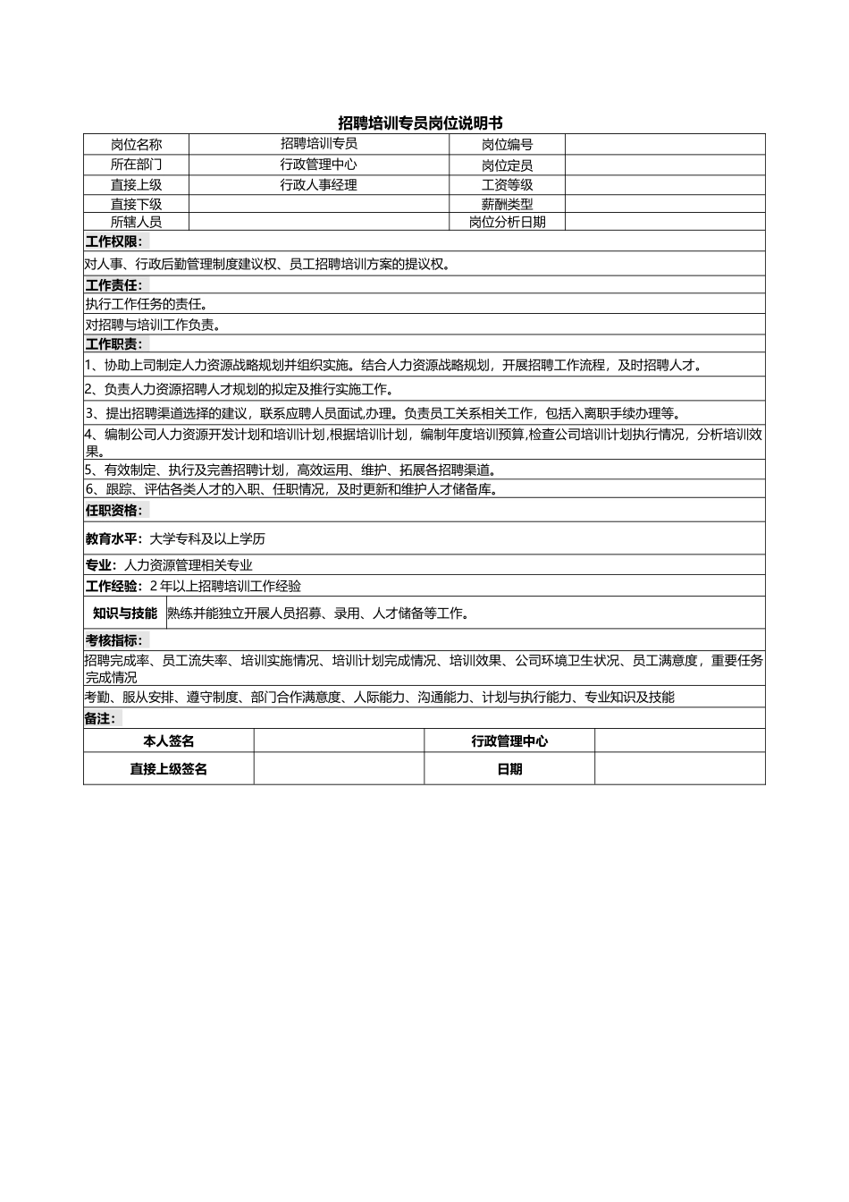 09-03-招聘培训专员岗位说明书.docx_第1页