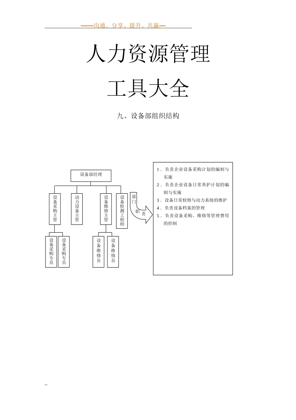 9.设备部组织结构范本.doc_第1页