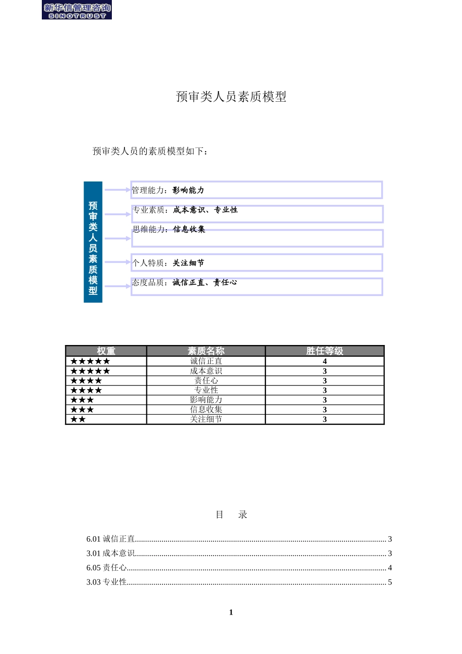 9素质辞典（预审类）.doc_第2页