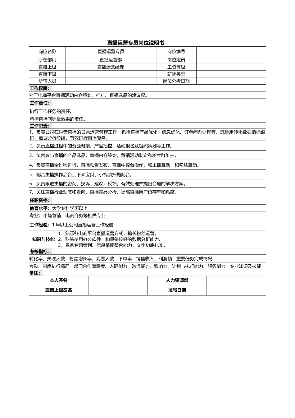 10-01直播运营专员岗位说明书.docx_第1页