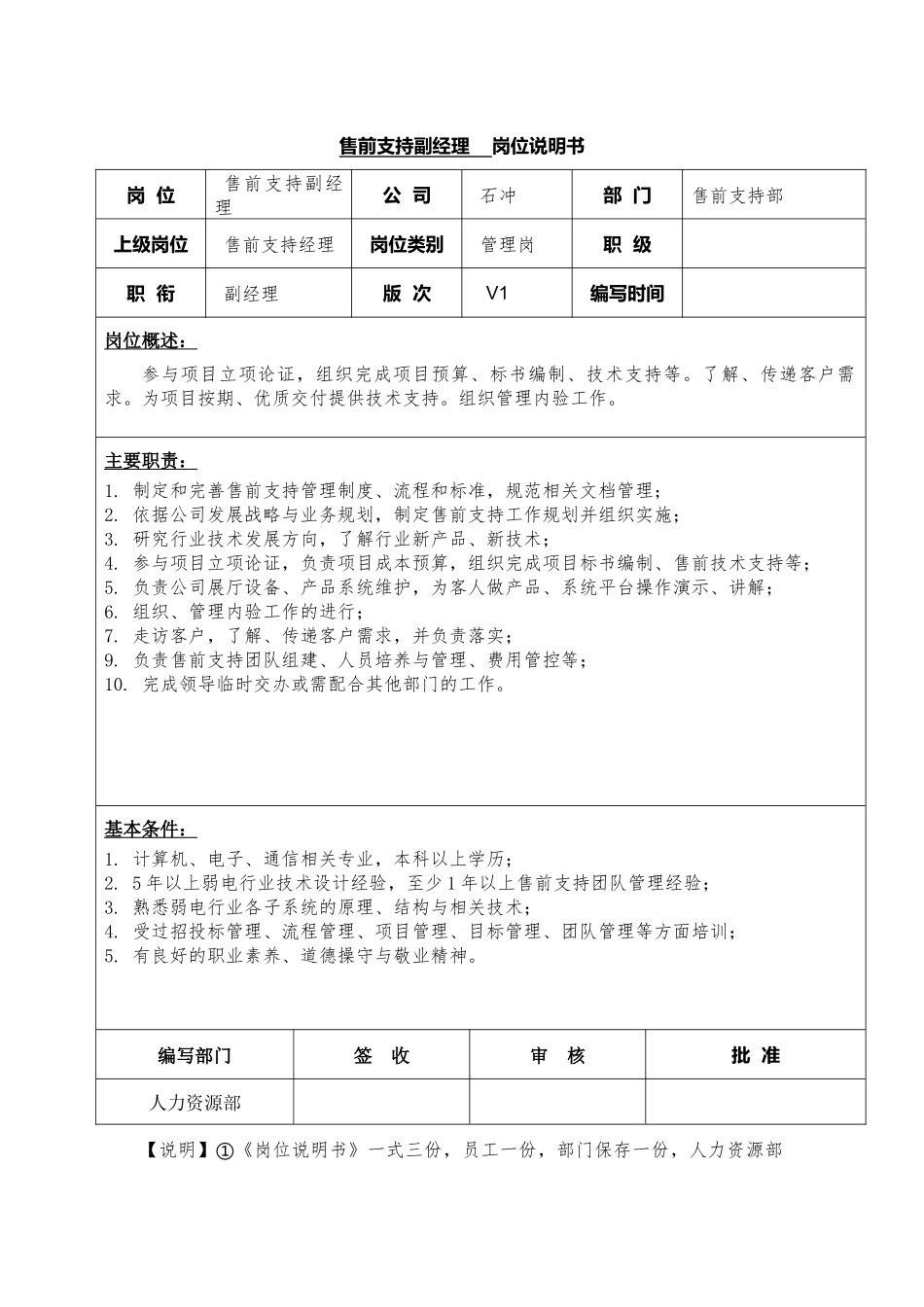 10-01售前支持副经理岗位说明书.docx_第1页