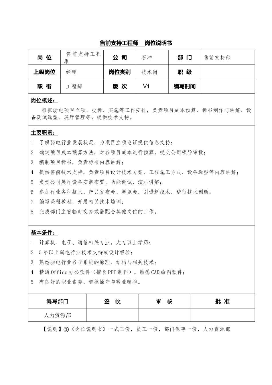 11-01售前支持工程师岗位说明书.docx_第1页