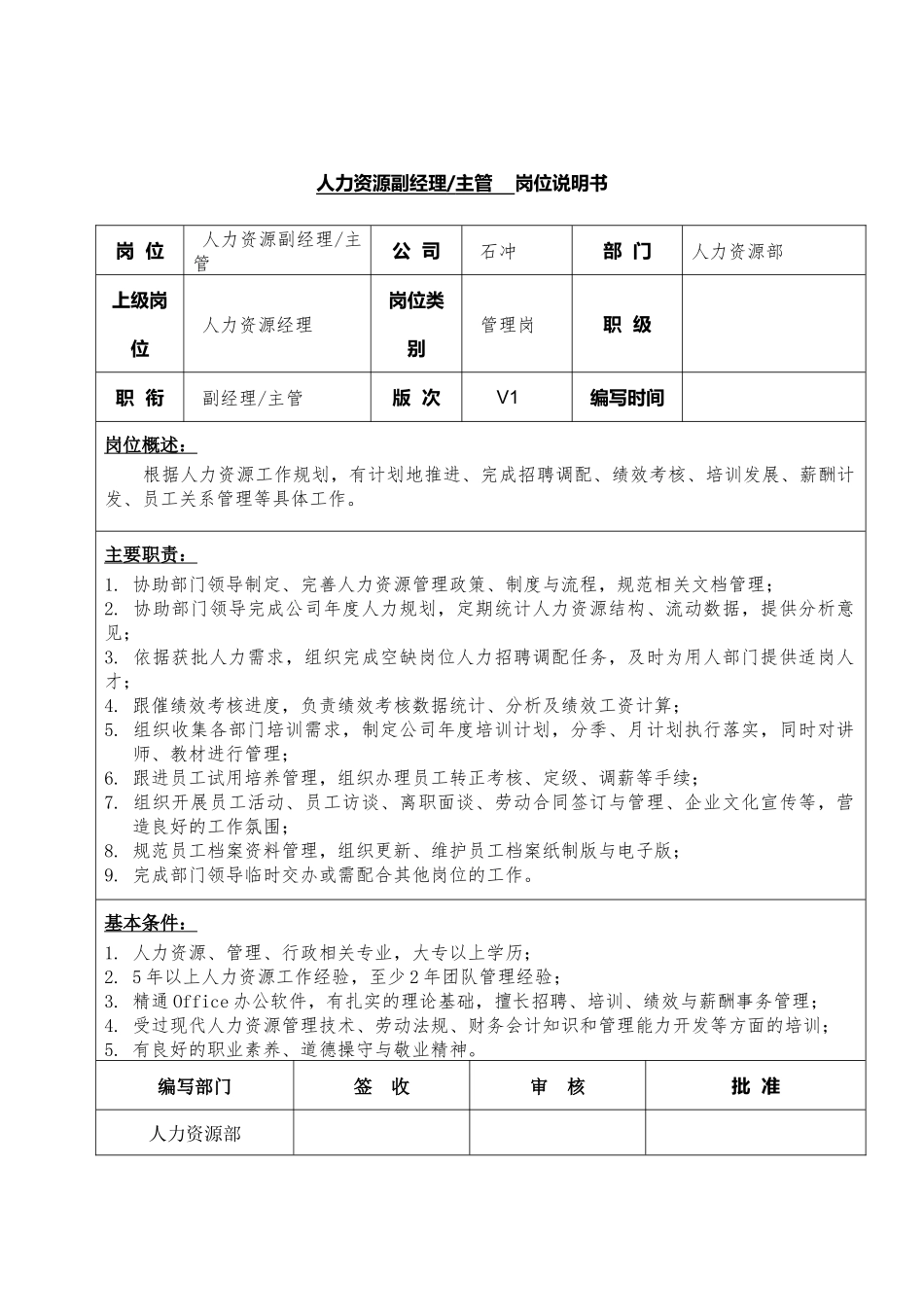 31-01人力资源副经理_主管岗位说明书.docx_第1页