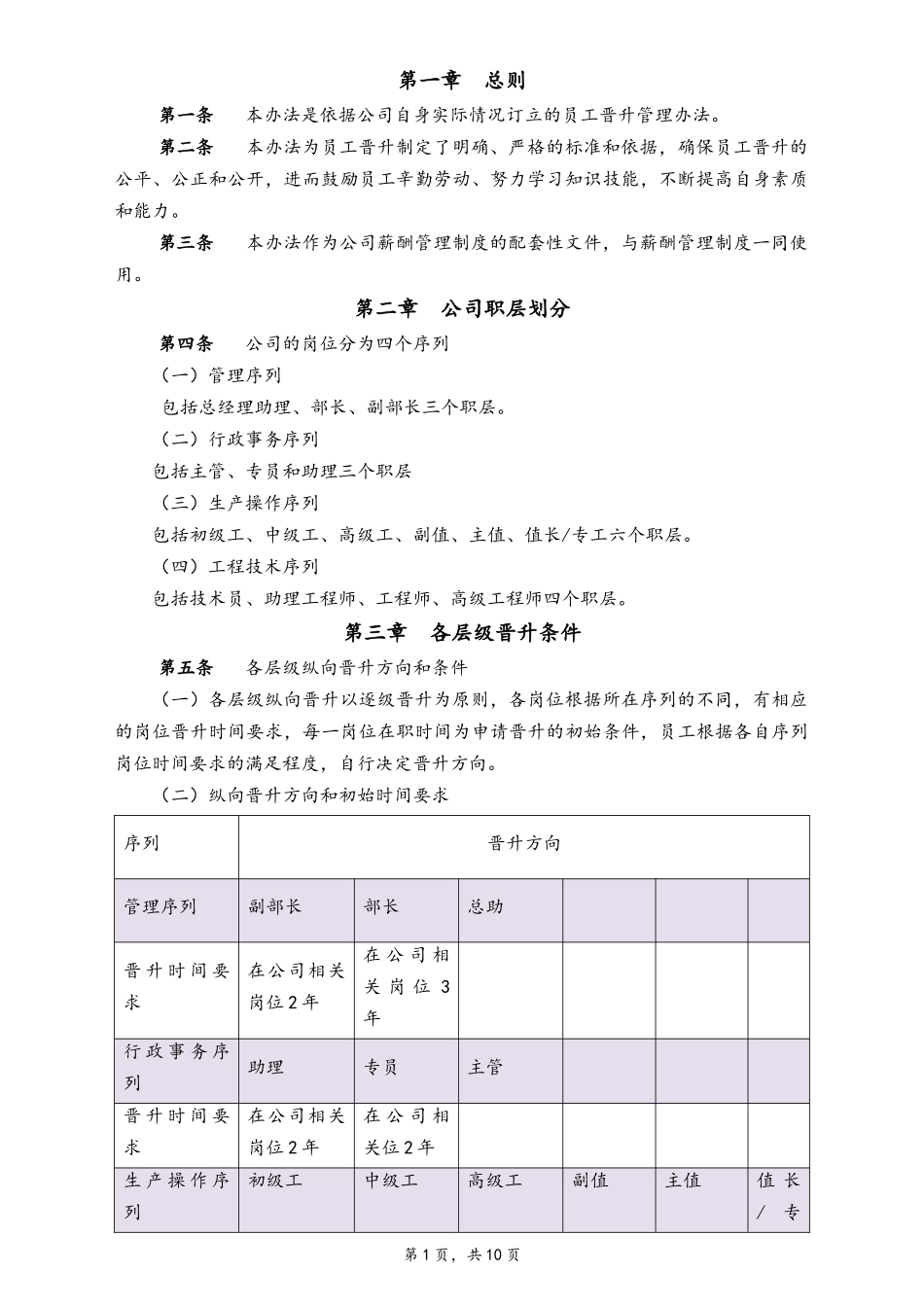 32-岗位晋升管理办法.doc_第3页