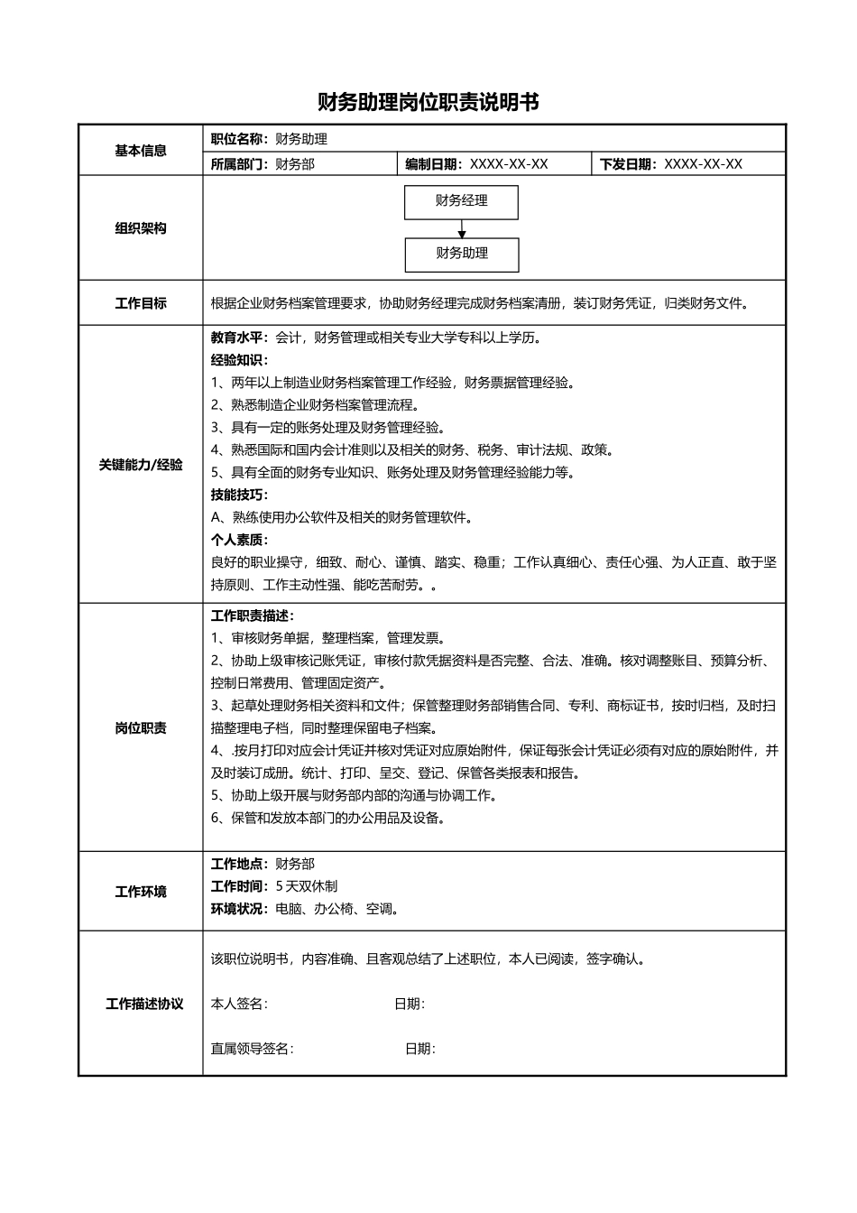 11-01财务助理岗位职责说明书.docx_第1页