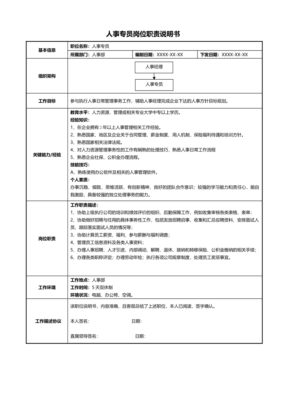 11-01人事专员岗位职责说明书.docx_第1页