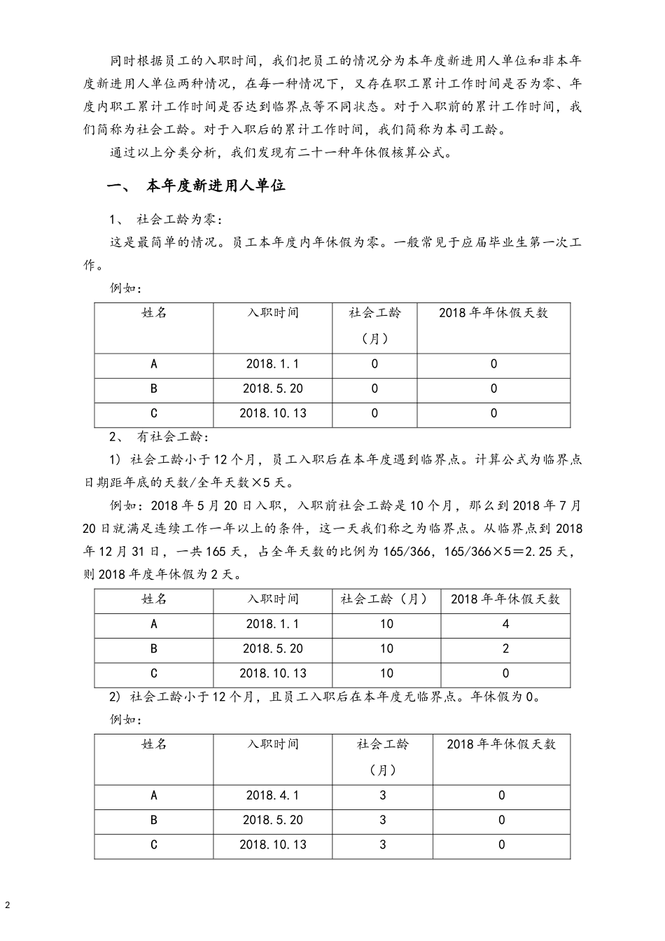 11-【通用】职工带薪年休假的21种核算公式.docx_第2页