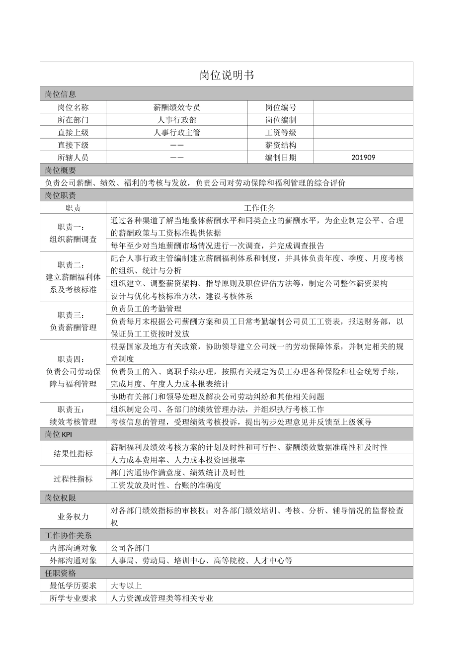 12-01薪酬绩效专员岗位说明书.docx_第1页