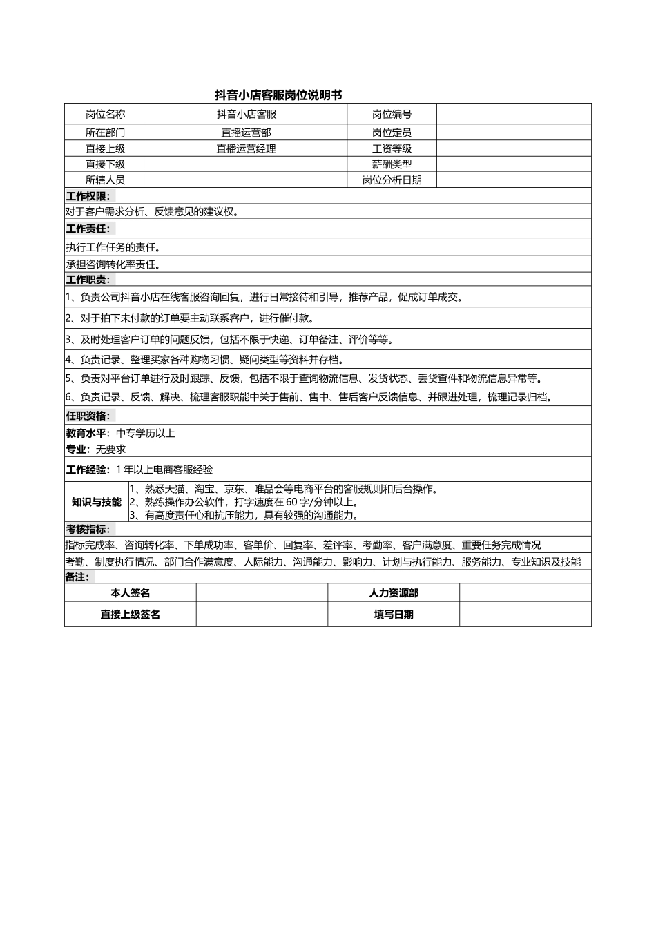 12-01X音小店客服岗位说明书.docx_第1页
