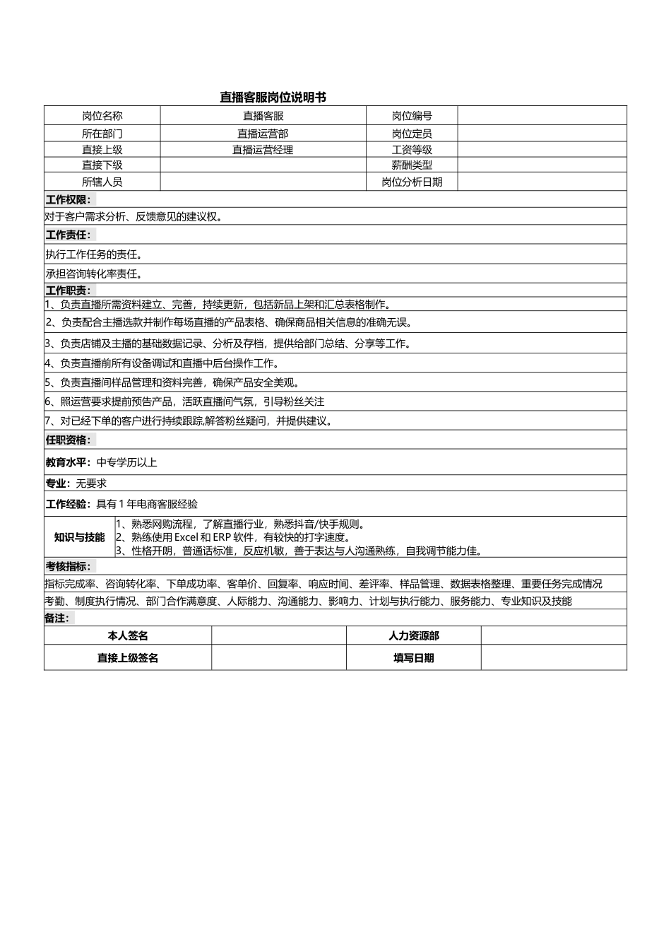 11-01直播客服岗位说明书.docx_第1页