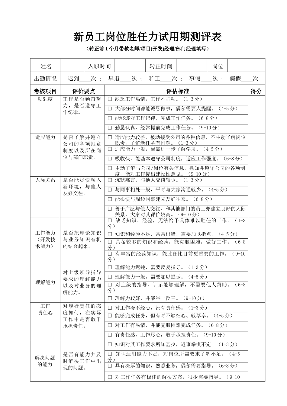 12-新员工岗位胜任力试用期测评表.docx_第1页