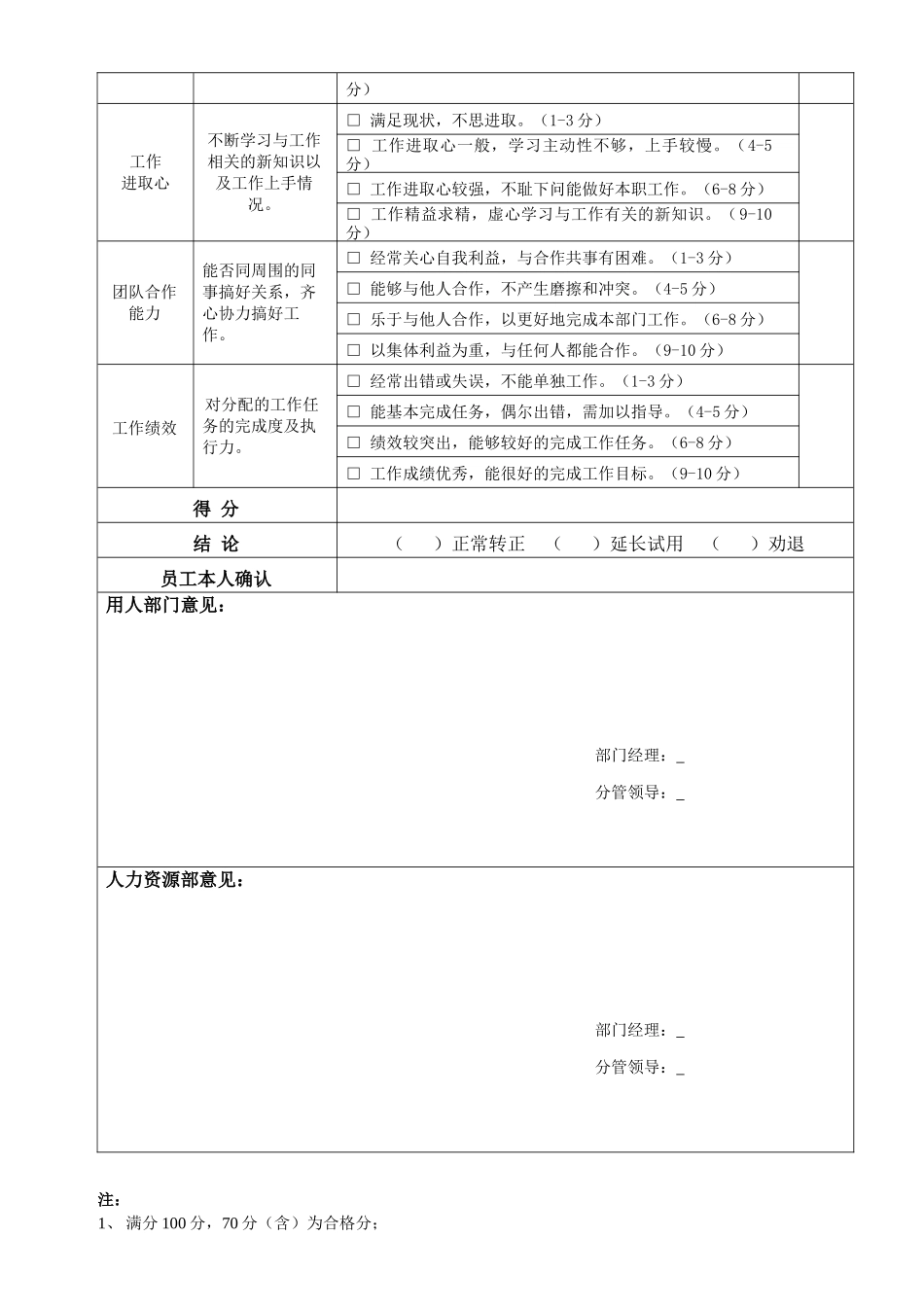 12-新员工岗位胜任力试用期测评表.docx_第2页