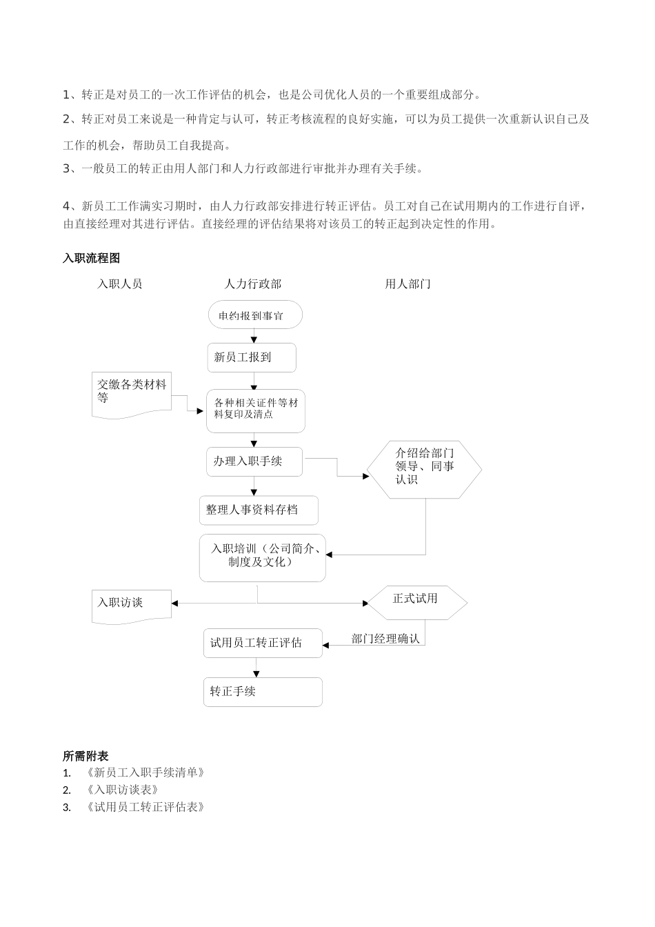 12-新员工入职手续流程.docx_第2页