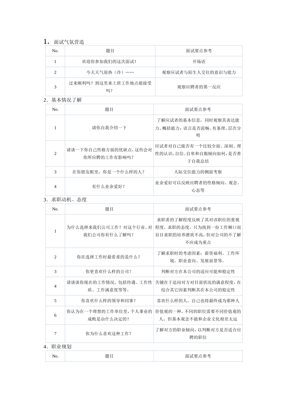 15-面试题库（14个维度选拔考查）.doc_第1页