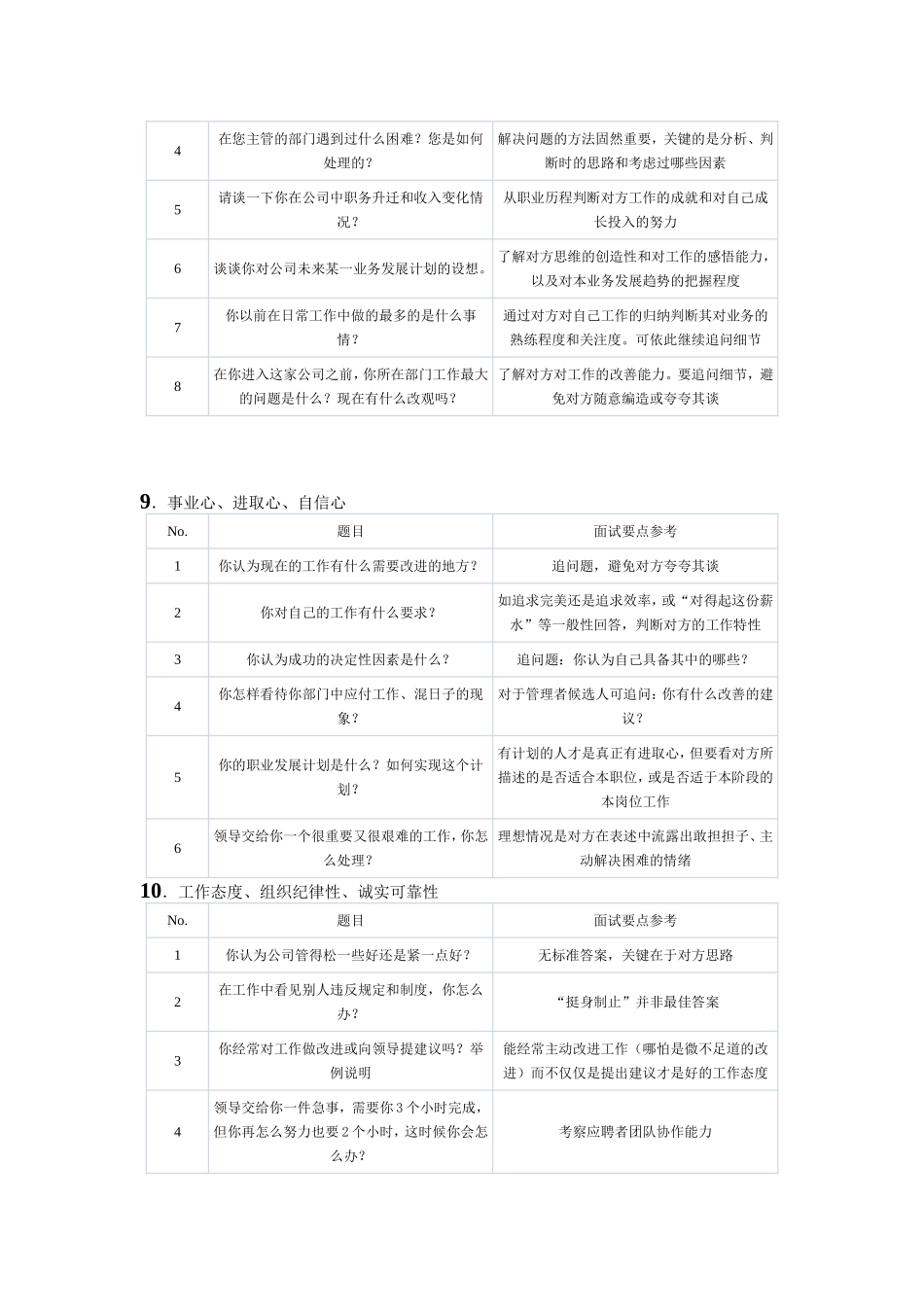 15-面试题库（14个维度选拔考查）.doc_第3页
