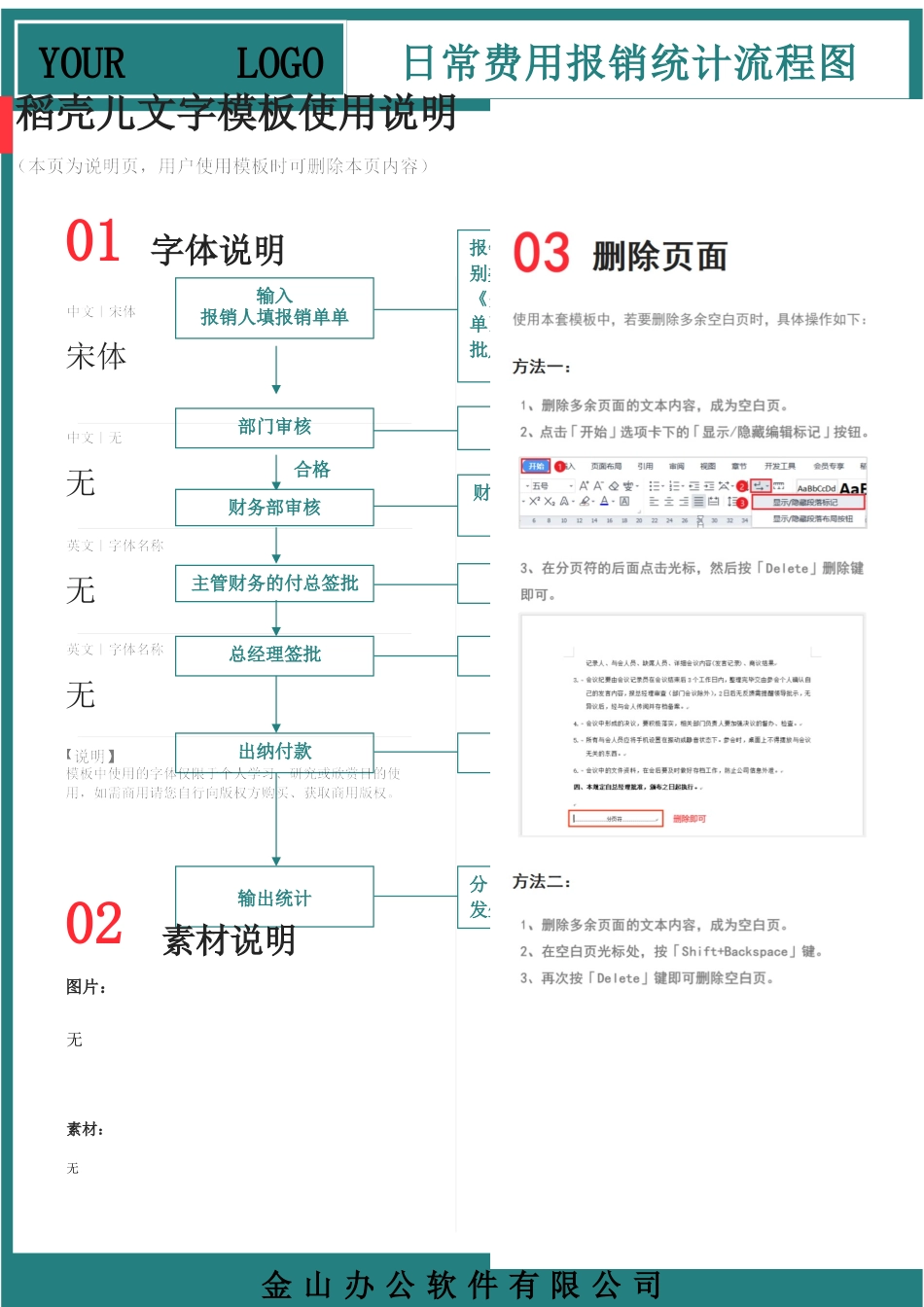 13-【流程图】-07-日常费用报销统计流程图.docx_第1页