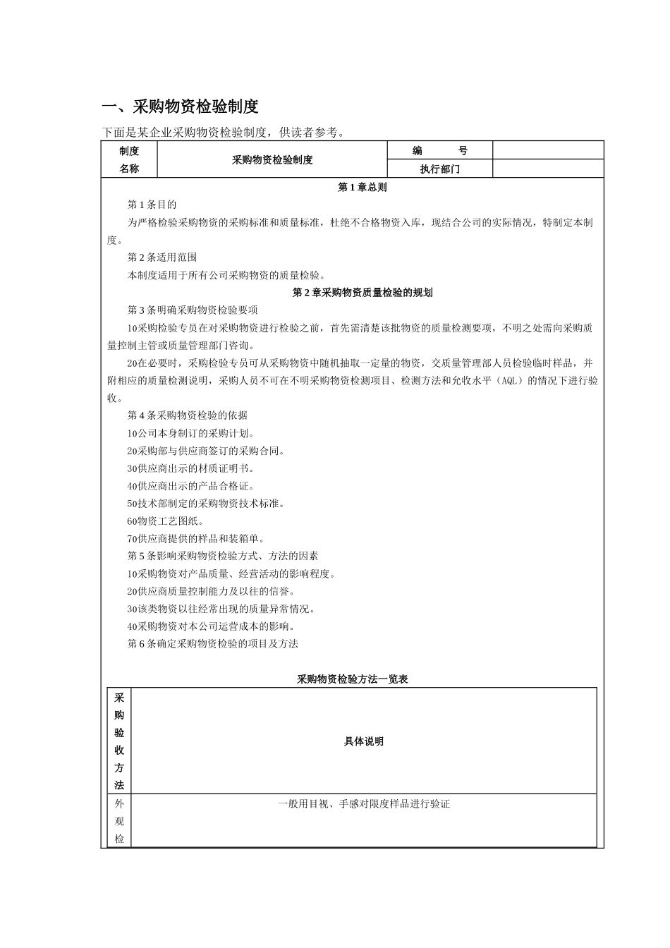 16采购质量控制管理制度.docx_第1页