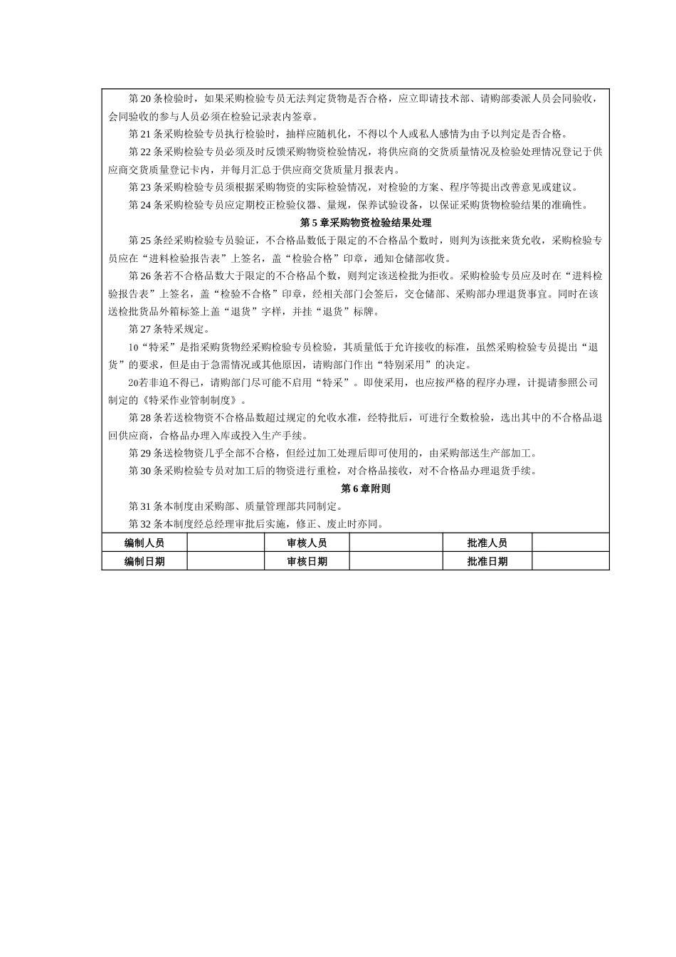 16采购质量控制管理制度.docx_第3页