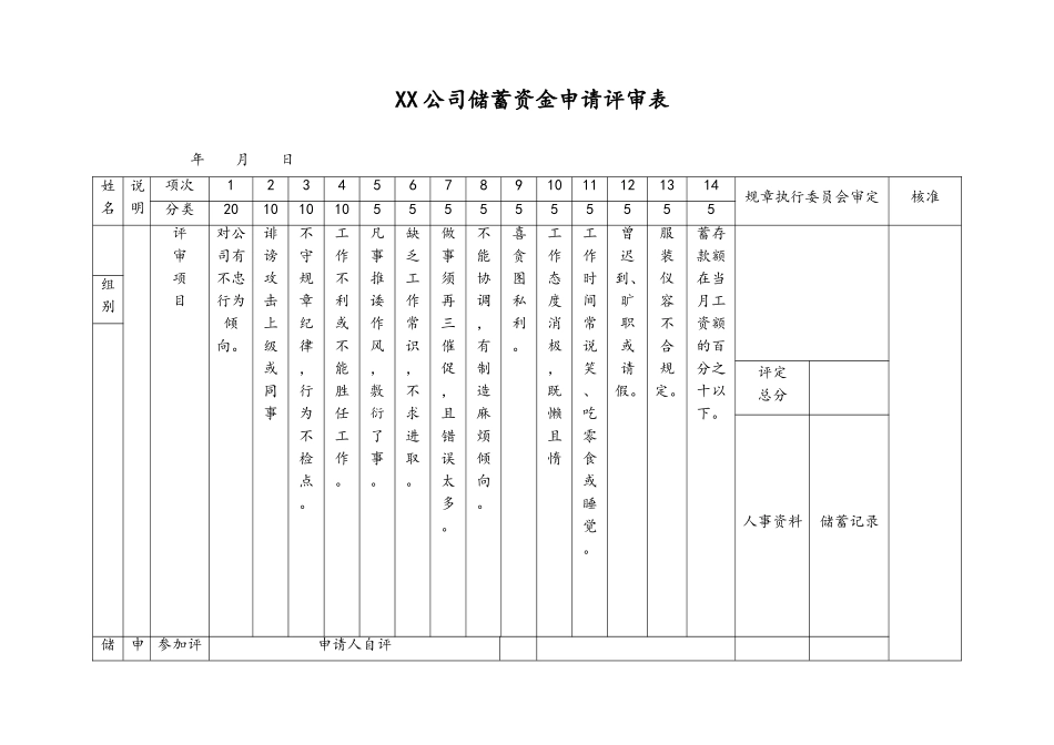 15-【通用】储蓄资金申请评审表.doc_第1页