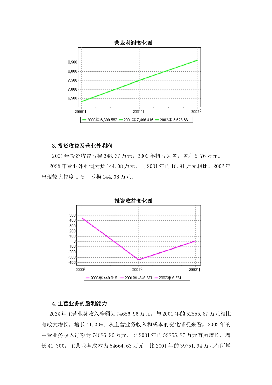 13-企业财务分析报告经营模板.docx_第2页