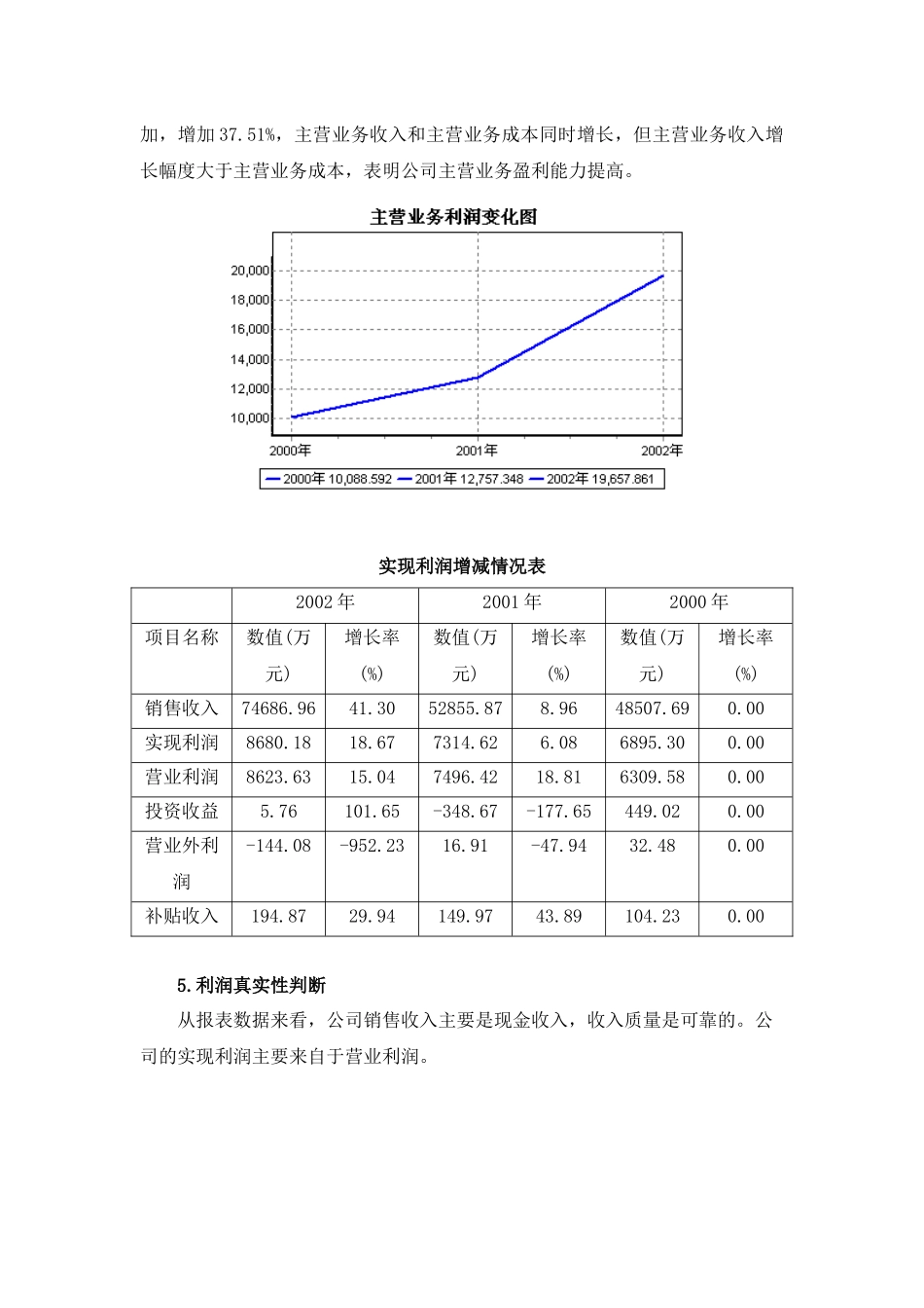 13-企业财务分析报告经营模板.docx_第3页