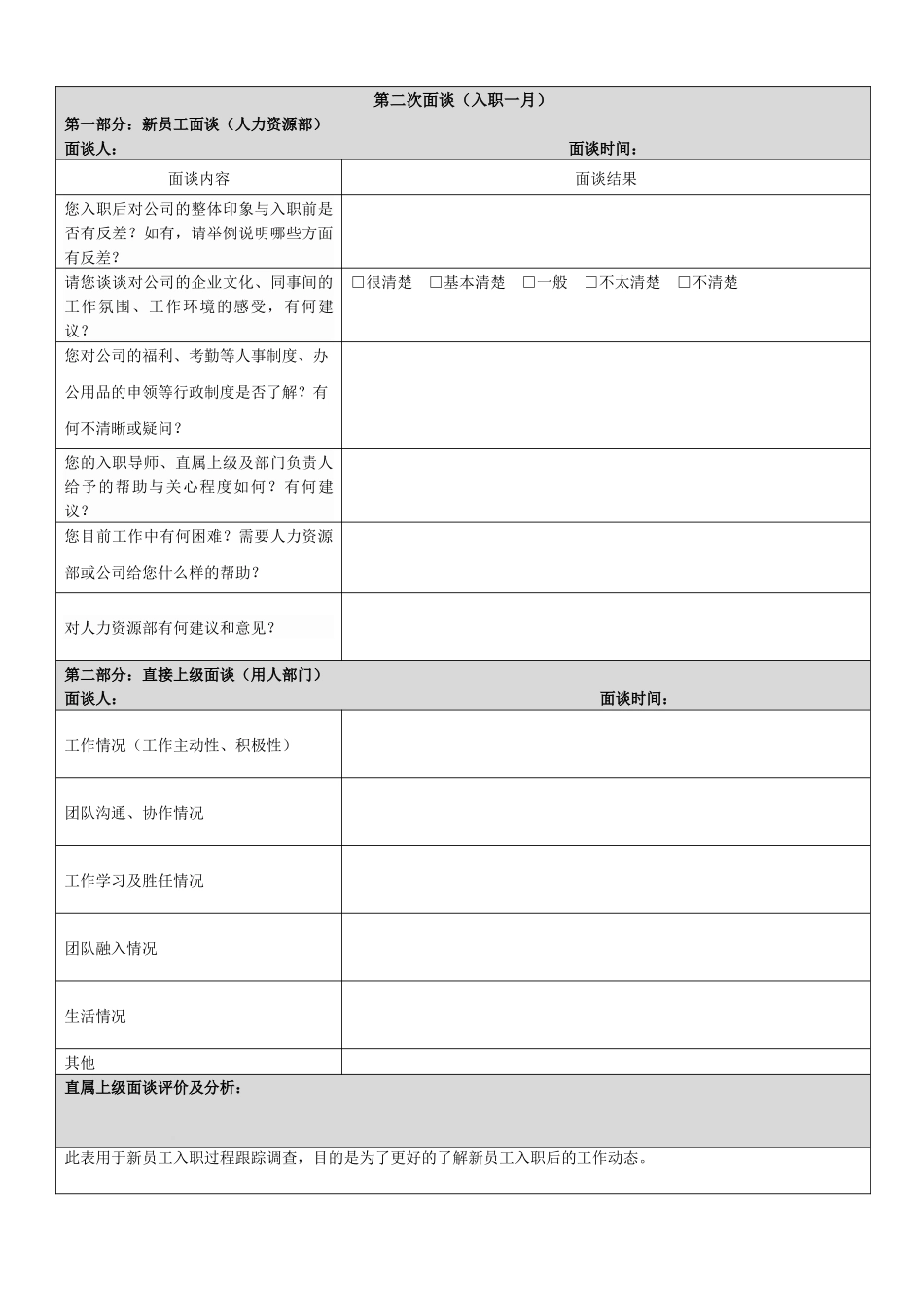 17-新员工入职关怀跟踪反馈表.docx_第2页