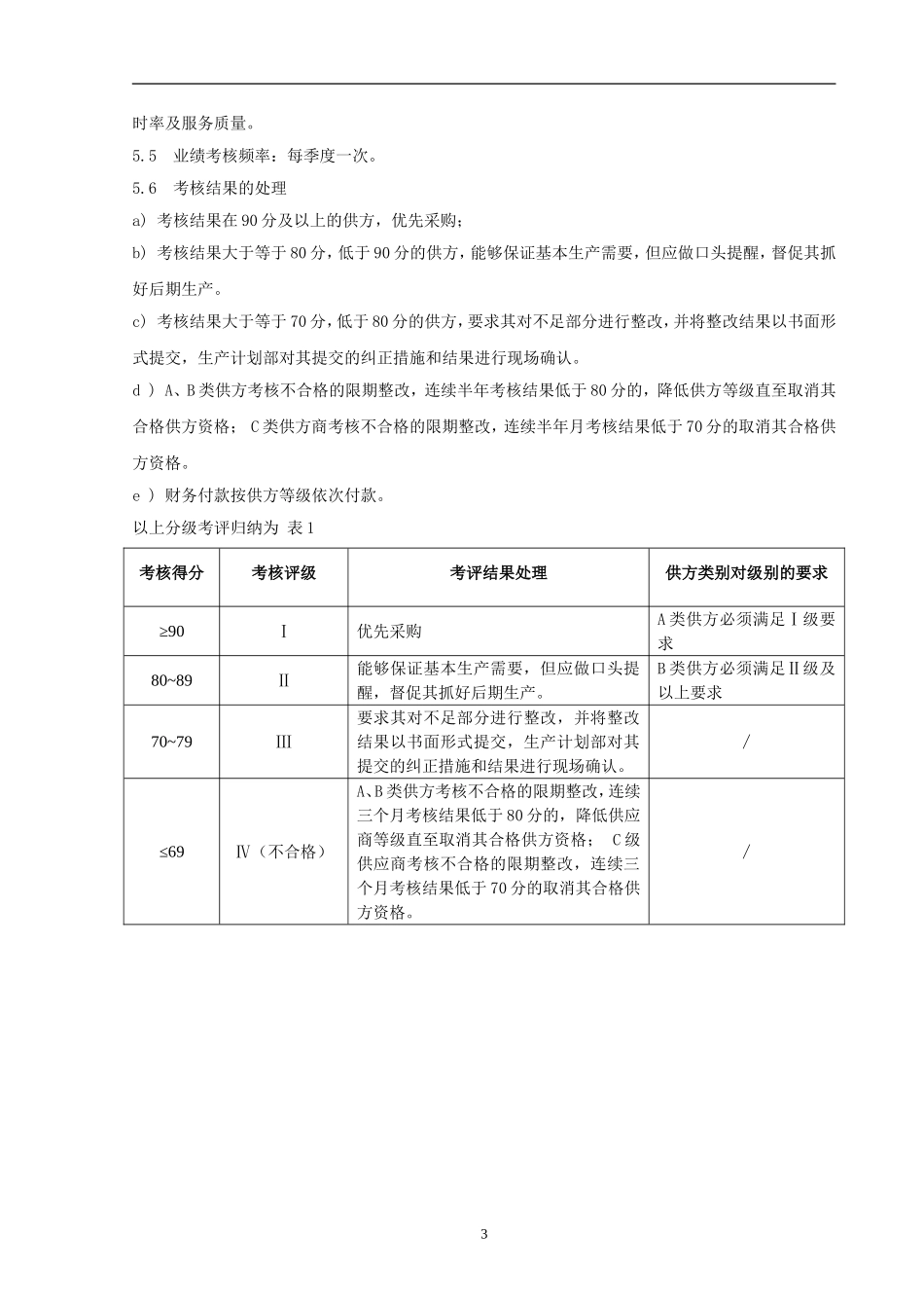 15外协供应商分级分类管理办法.doc_第3页