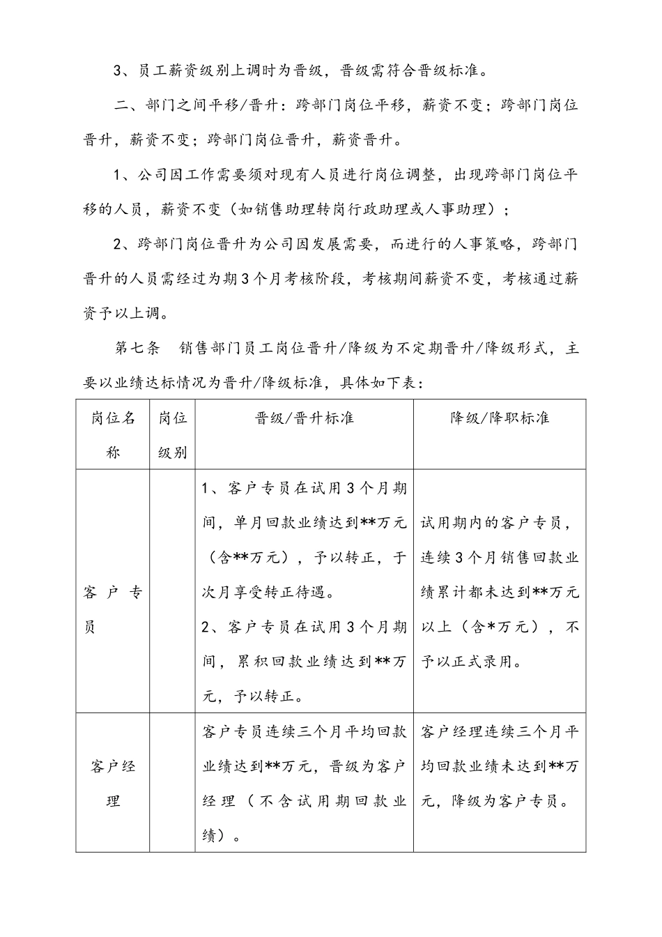 13-员工晋升(降级)管理制度.docx_第2页