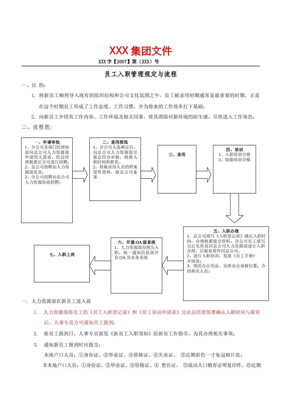15-入职管理流程.docx_第1页