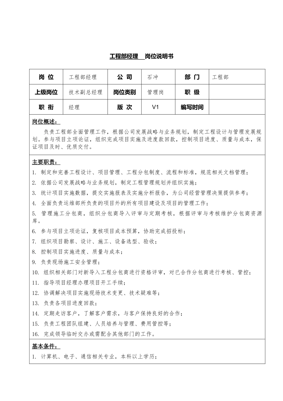 16-01工程部经理岗位说明书.docx_第1页