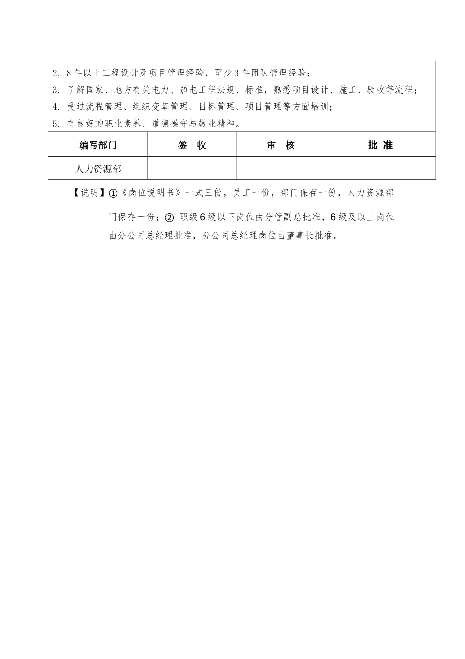 16-01工程部经理岗位说明书.docx_第2页